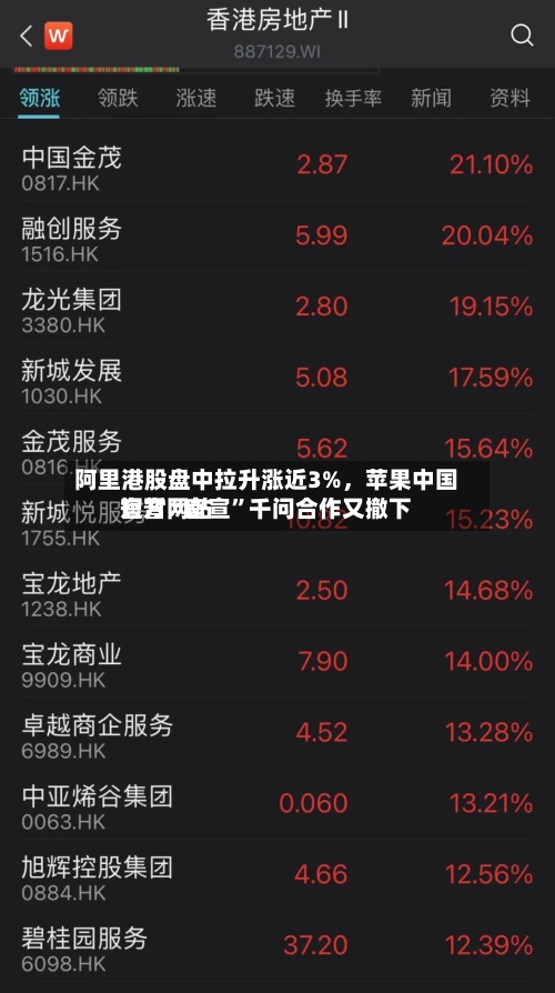 阿里港股盘中拉升涨近3%，苹果中国官方网站短暂“官宣”千问合作又撤下-第1张图片