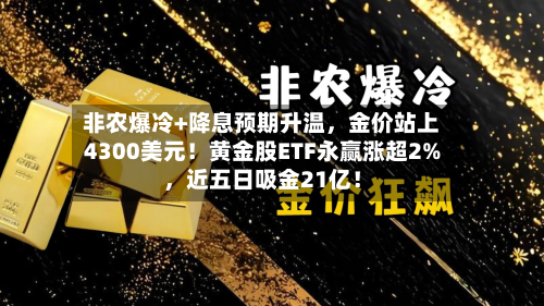 非农爆冷+降息预期升温，金价站上4300美元！黄金股ETF永赢涨超2%	，近五日吸金21亿！-第3张图片