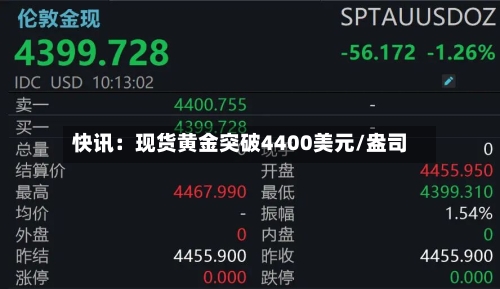 快讯:现货黄金突破4400美元/盎司-第2张图片