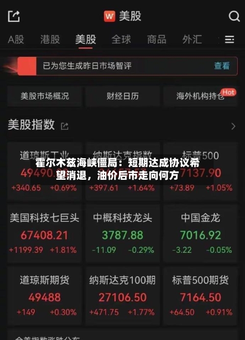 霍尔木兹海峡僵局：短期达成协议希望消退，油价后市走向何方-第3张图片