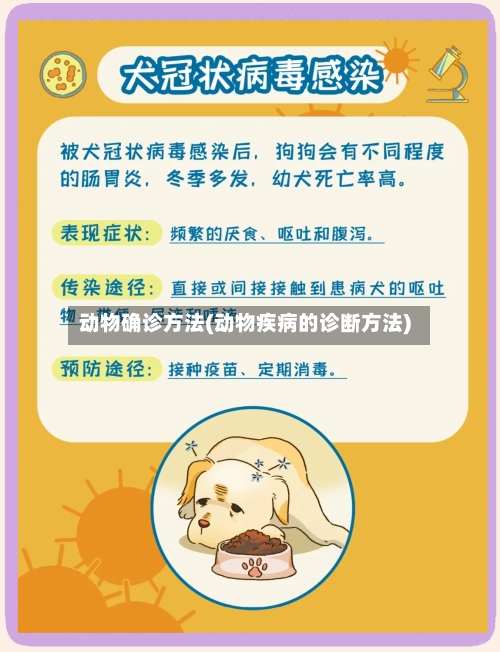 动物确诊方法(动物疾病的诊断方法)-第3张图片