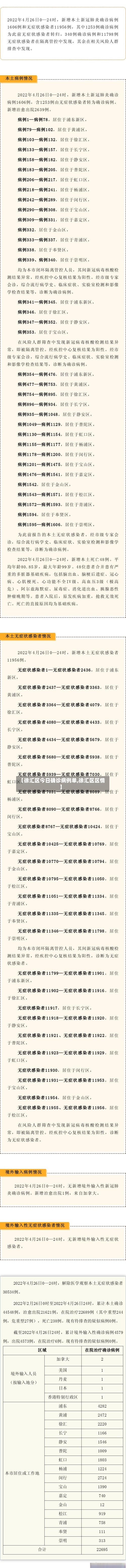 【徐汇区今日确诊病例单,徐汇区区情】-第3张图片