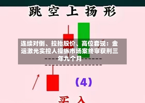 连续对倒、拉抬股价、高位套现：金运激光实控人操纵市场案终审获刑三年九个月-第3张图片