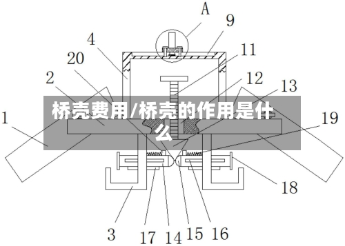 桥壳费用/桥壳的作用是什么-第2张图片