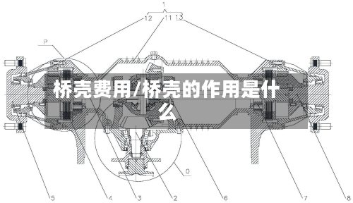 桥壳费用/桥壳的作用是什么-第3张图片