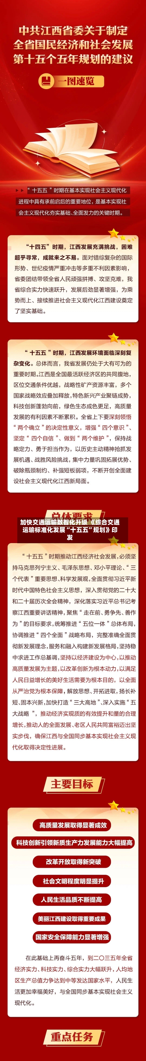 加快交通运输数智化升级 《综合交通运输标准化发展“十五五”规划》印发-第2张图片