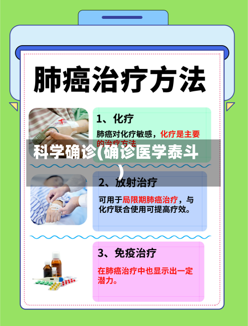 科学确诊(确诊医学泰斗)-第3张图片