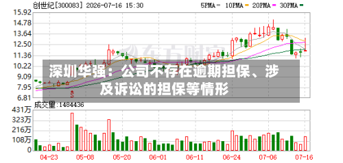 深圳华强：公司不存在逾期担保	、涉及诉讼的担保等情形-第1张图片