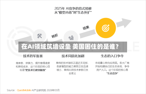 在AI领域筑墙设垒 美国困住的是谁?-第3张图片