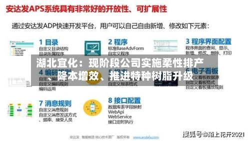 湖北宜化：现阶段公司实施柔性排产、降本增效、推进特种树脂升级-第2张图片