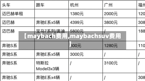 【maybach费用,maybachsuv费用】-第2张图片