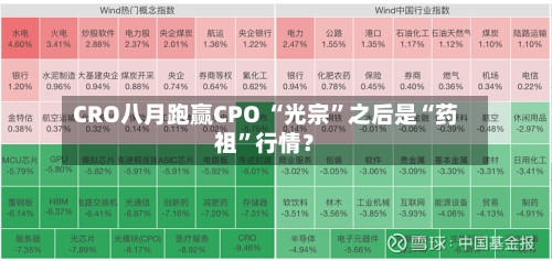 CRO八月跑赢CPO “光宗”之后是“药祖	”行情？-第2张图片