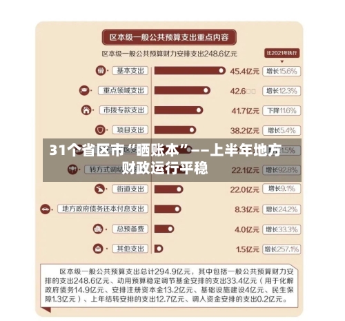 31个省区市“晒账本”——上半年地方财政运行平稳