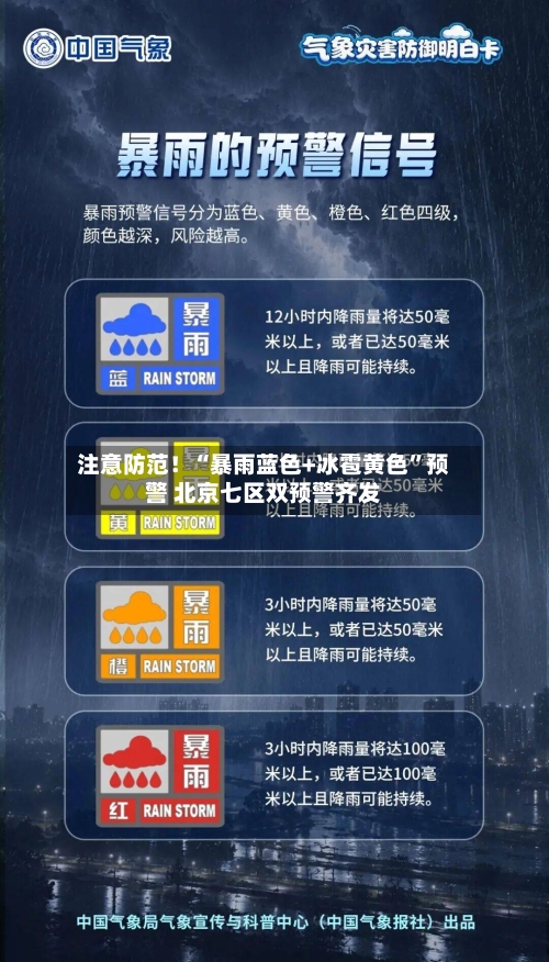 注意防范!“暴雨蓝色+冰雹黄色”预警 北京七区双预警齐发