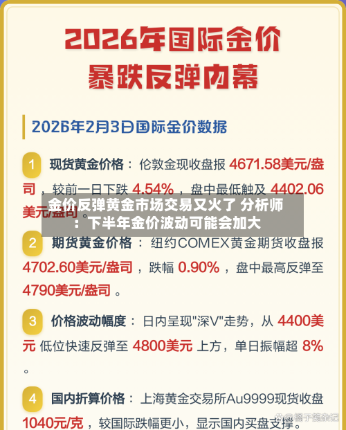 金价反弹黄金市场交易又火了 分析师：下半年金价波动可能会加大