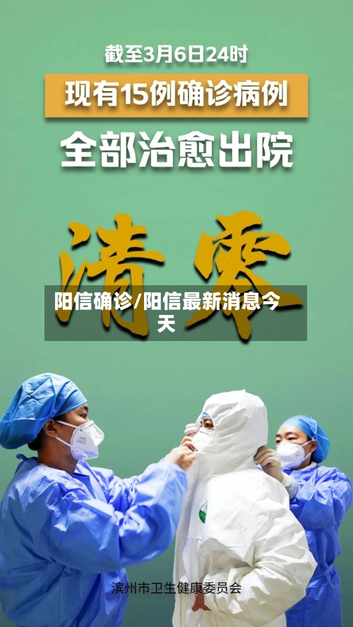 阳信确诊/阳信最新消息今天