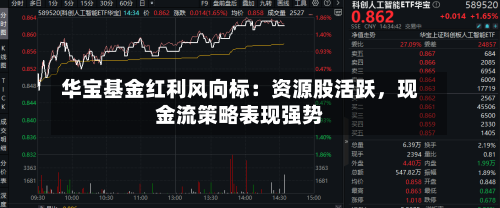 华宝基金红利风向标：资源股活跃	，现金流策略表现强势-第1张图片