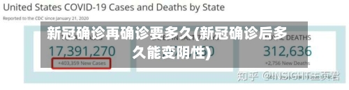 新冠确诊再确诊要多久(新冠确诊后多久能变阴性)