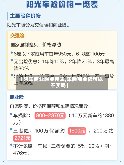 【汽车商业险费用表,车险商业险可以不买吗】-第2张图片