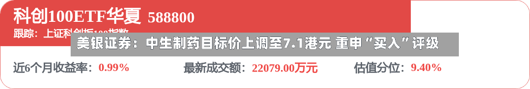 美银证券：中生制药目标价上调至7.1港元 重申“买入”评级-第2张图片
