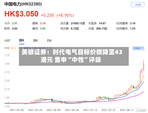 美银证券：时代电气目标价微降至43港元 重申“中性”评级-第2张图片