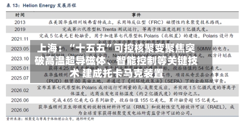 上海：“十五五”可控核聚变聚焦突破高温超导磁体、智能控制等关键技术 建成托卡马克装置-第2张图片