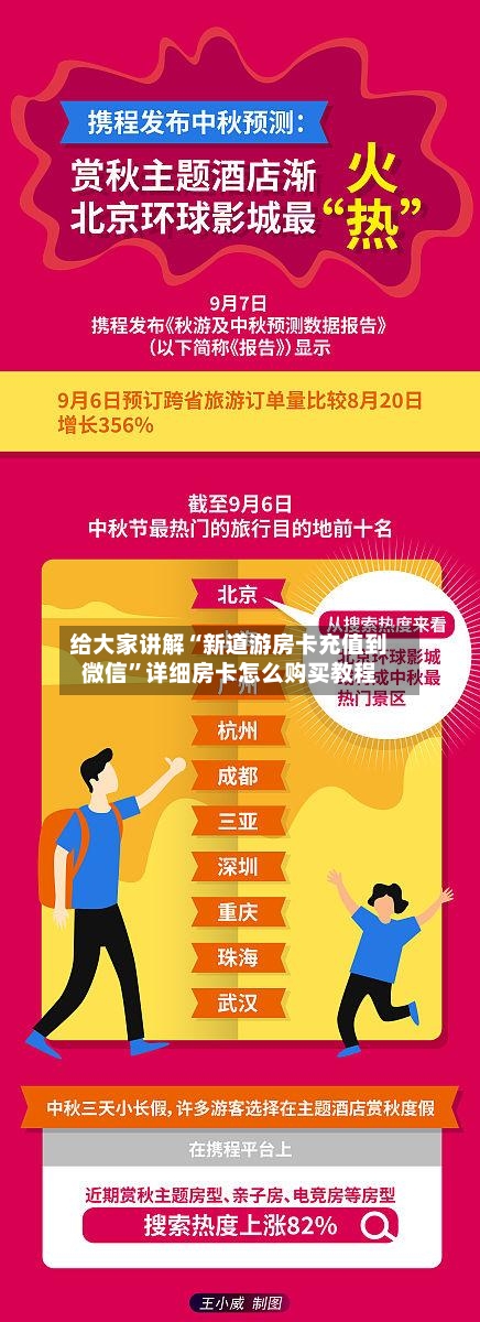 给大家讲解“新道游房卡充值到微信”详细房卡怎么购买教程-第2张图片