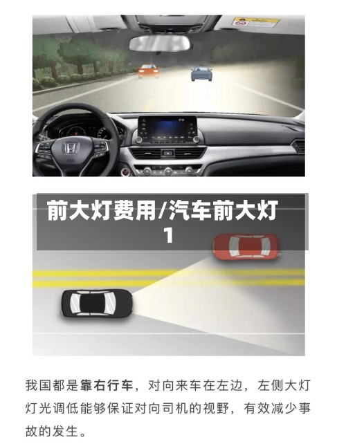 前大灯费用/汽车前大灯1-第3张图片