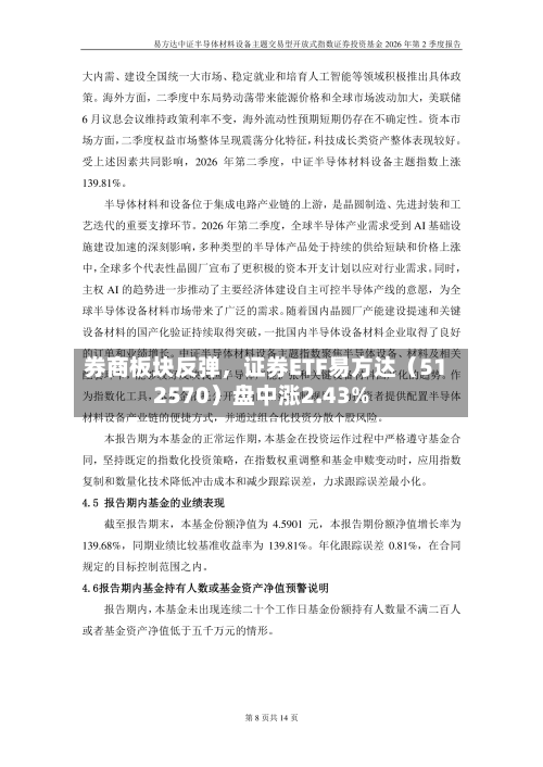 券商板块反弹，证券ETF易方达（512570）盘中涨2.43%-第2张图片