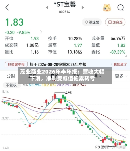 茂业商业2026年半年报：营收大幅下滑	，净利受减值拖累转亏-第2张图片