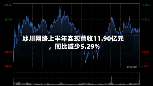 冰川网络上半年实现营收11.90亿元	，同比减少5.29%-第2张图片