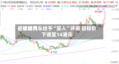 招银世界：长城汽车给予“买入”评级 目标价下调至14港元-第2张图片