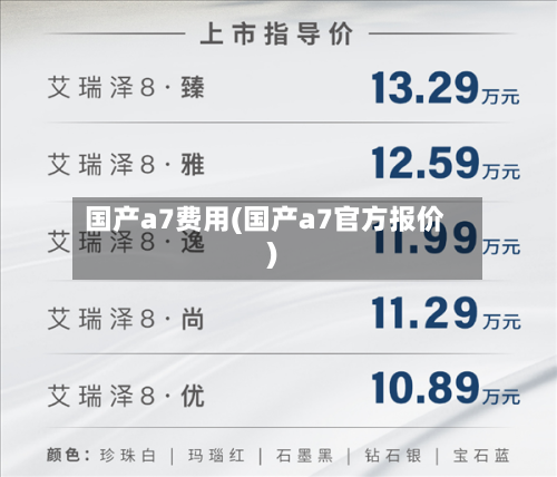 国产a7费用(国产a7官方报价)-第2张图片