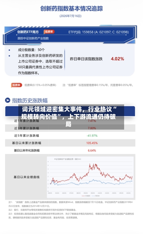 词元领域迎密集大事件，行业热议“规模转向价值”，上下游流通仍待破局-第2张图片