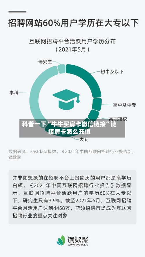 科普一下“牛牛买房卡微信链接”链接房卡怎么充值-第2张图片