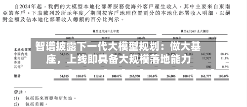 智谱披露下一代大模型规划：做大基座	，上线即具备大规模落地能力-第2张图片