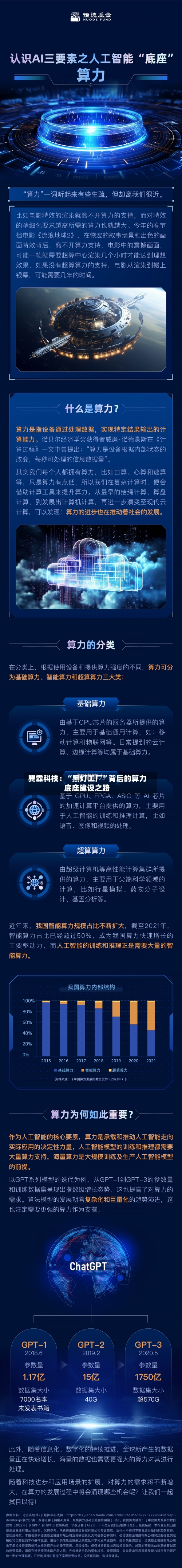 巽霖科技：“黑灯工厂”背后的算力底座建设之路-第2张图片