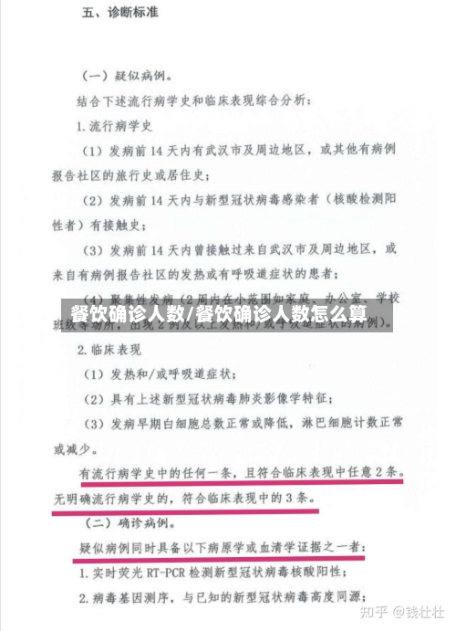 餐饮确诊人数/餐饮确诊人数怎么算