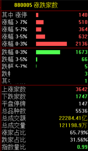 涨停、炸板、涨停！金银“大反攻	”-第2张图片