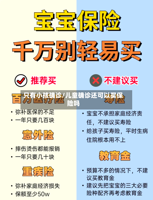 只有小孩确诊/儿童确诊还可以买保险吗-第2张图片