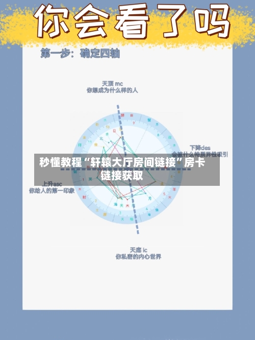 秒懂教程“轩辕大厅房间链接”房卡链接获取