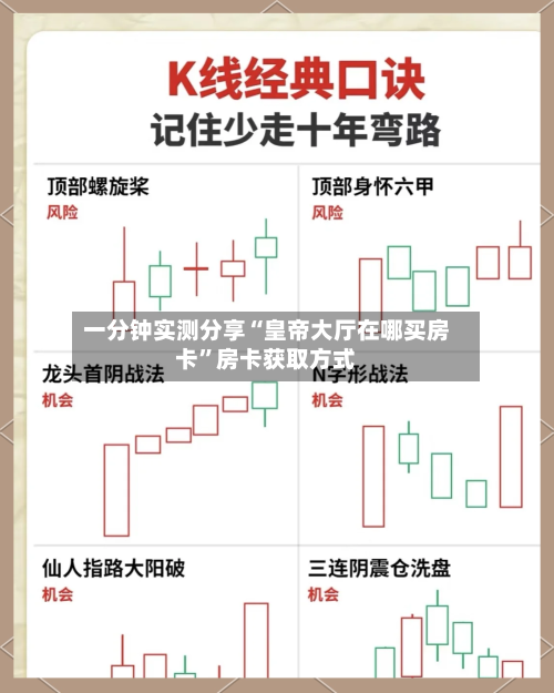 一分钟实测分享“皇帝大厅在哪买房卡”房卡获取方式-第2张图片