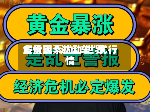 多重因素扰动 世界金价现“过山车”式行情-第1张图片