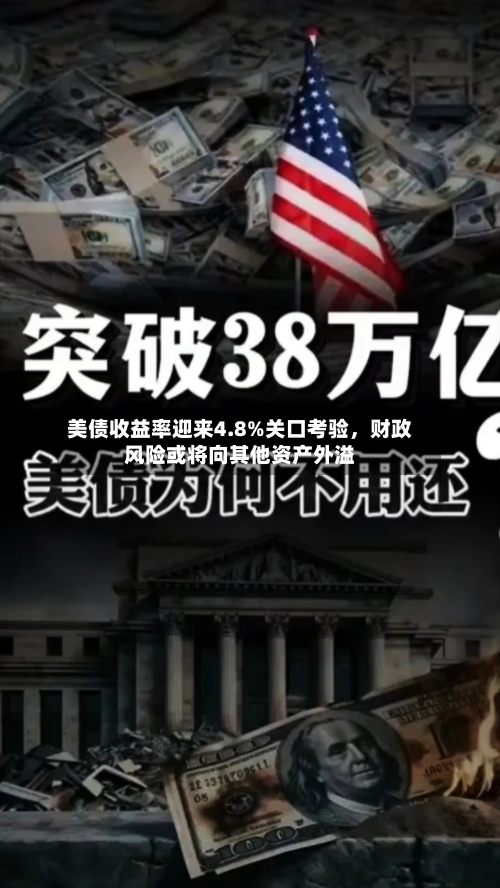 美债收益率迎来4.8%关口考验，财政风险或将向其他资产外溢-第2张图片