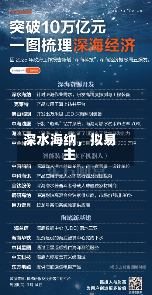 深水海纳，拟易主-第2张图片