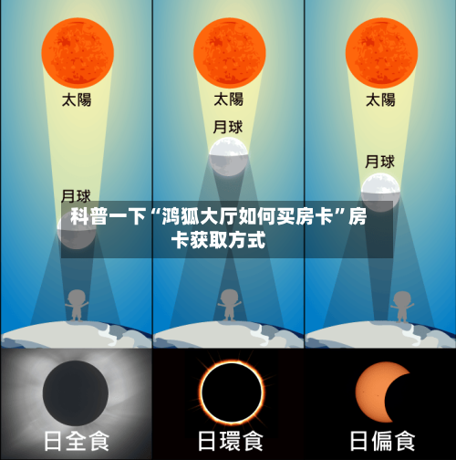 科普一下“鸿狐大厅如何买房卡”房卡获取方式-第2张图片