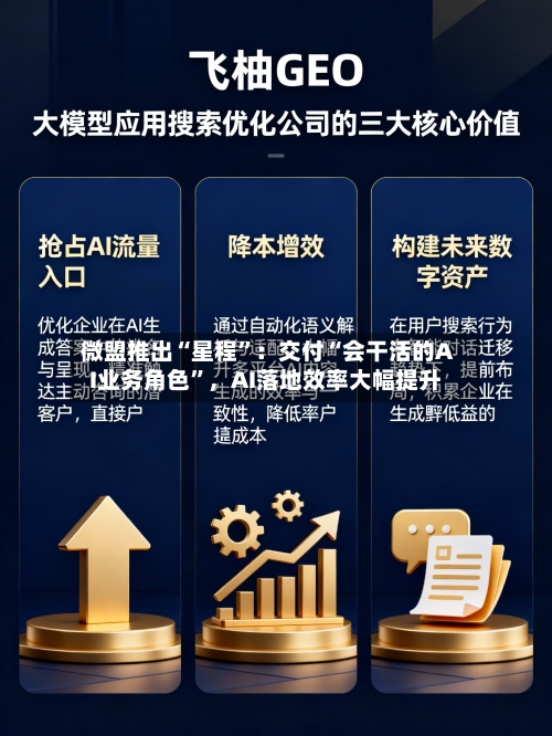 微盟推出“星程	”：交付“会干活的AI业务角色”，AI落地效率大幅提升-第3张图片