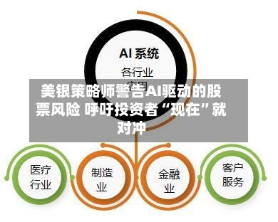 美银策略师警告AI驱动的股票风险 呼吁投资者“现在”就对冲-第2张图片