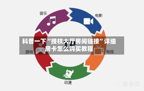 科普一下“授权大厅房间链接”详细房卡怎么购买教程-第3张图片