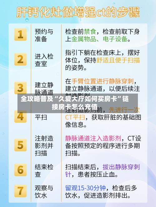 全攻略普及“久爱大厅如何买房卡”链接房卡怎么充值